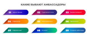 амбассадор